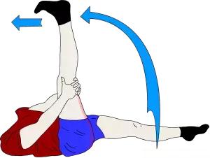 全世界公认膝关节锻炼三个动作,国外康复师康复膝盖的四个动作