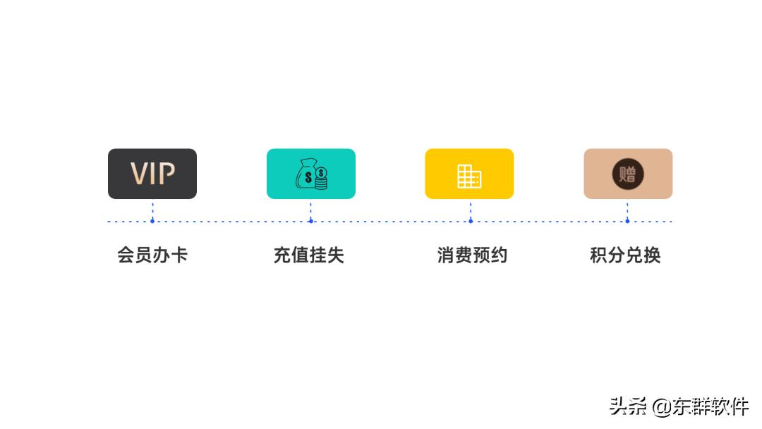 干洗店和客户产生纠纷怎么处理,干洗店免责方案