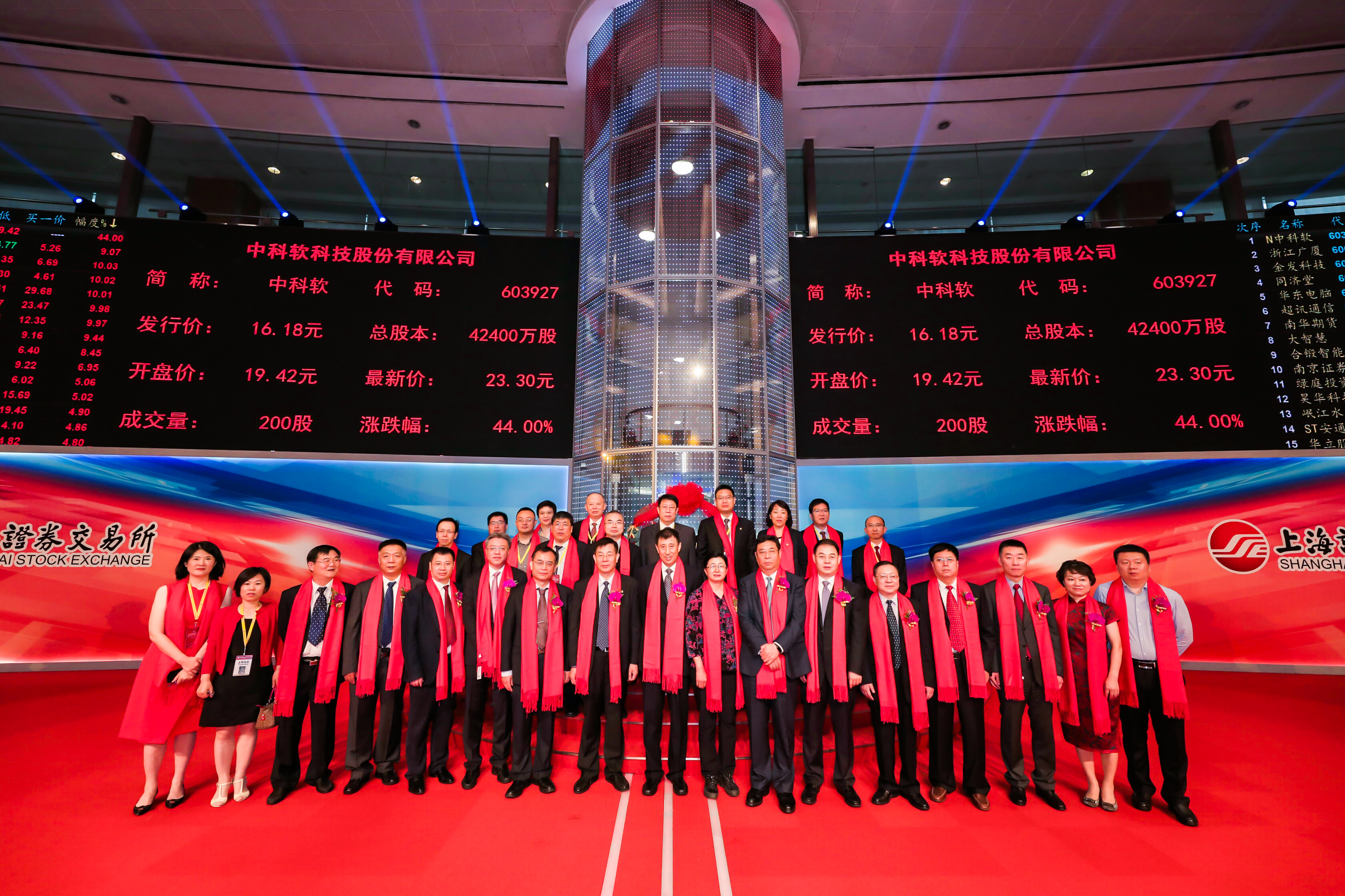 中科软上市公司龙头,上市公司中科软