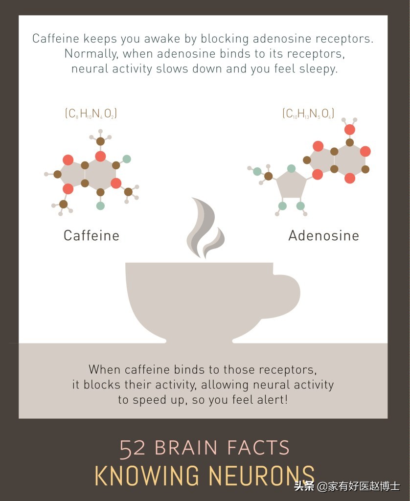 为什么有的人喝咖啡就睡不着,如何避免喝咖啡睡不着觉