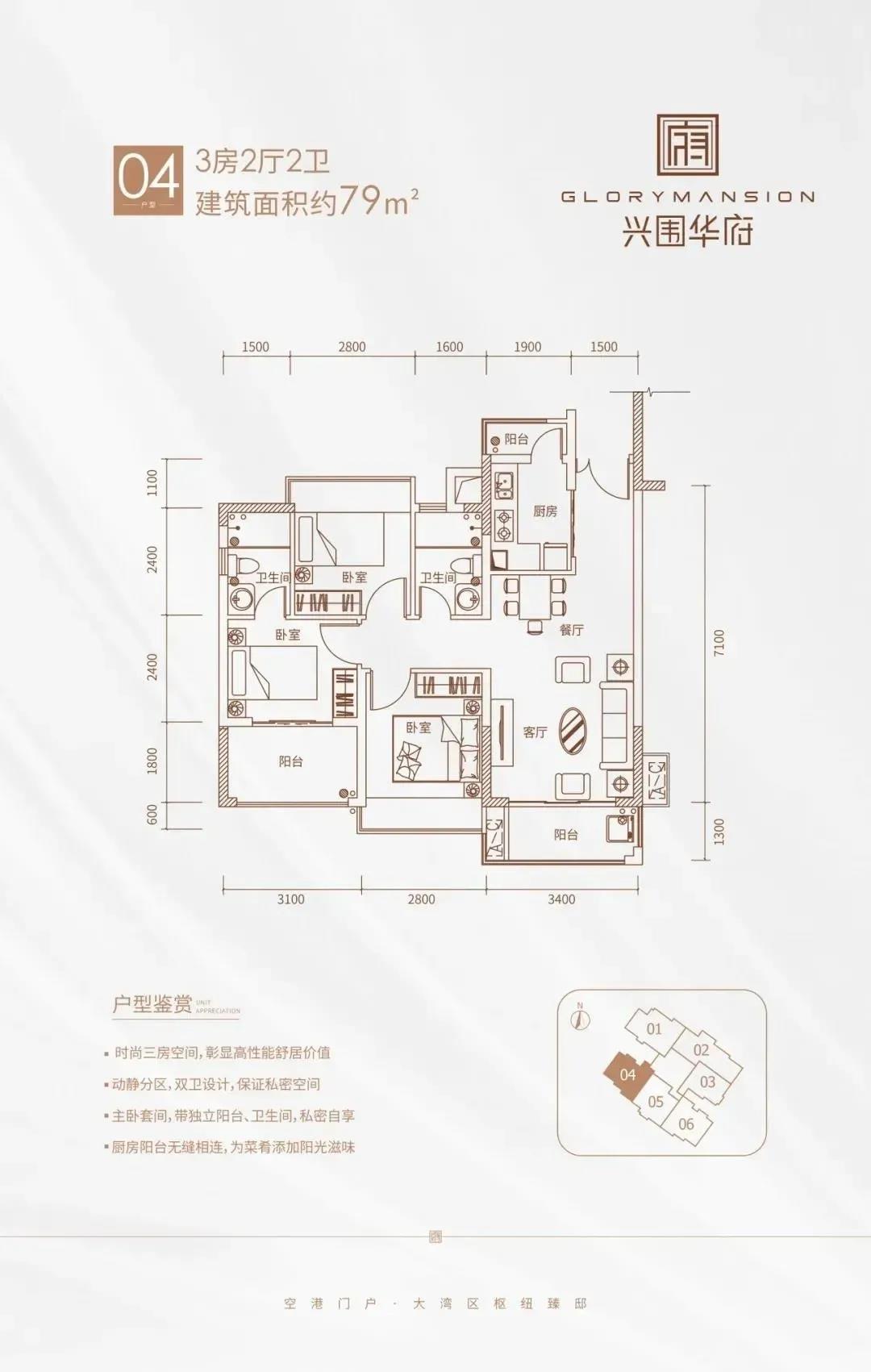 鑫城小区最好房评,保利鑫城小区房评测