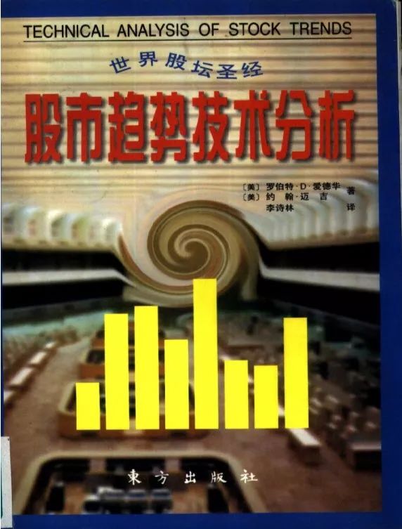 股票基础战法和图形,坤鹏论财经