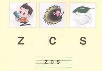 一年级学拼音全套口诀长视频,幼儿学拼音声母韵母拼读口诀