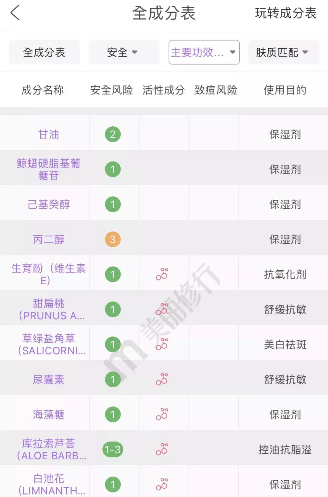 致命烂脸的真实案例,烂脸真的无法恢复了吗