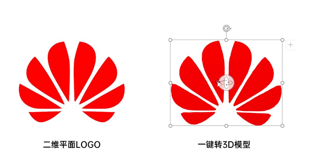 ppt没有插入3d功能怎么办,ppt为什么没有3d功能