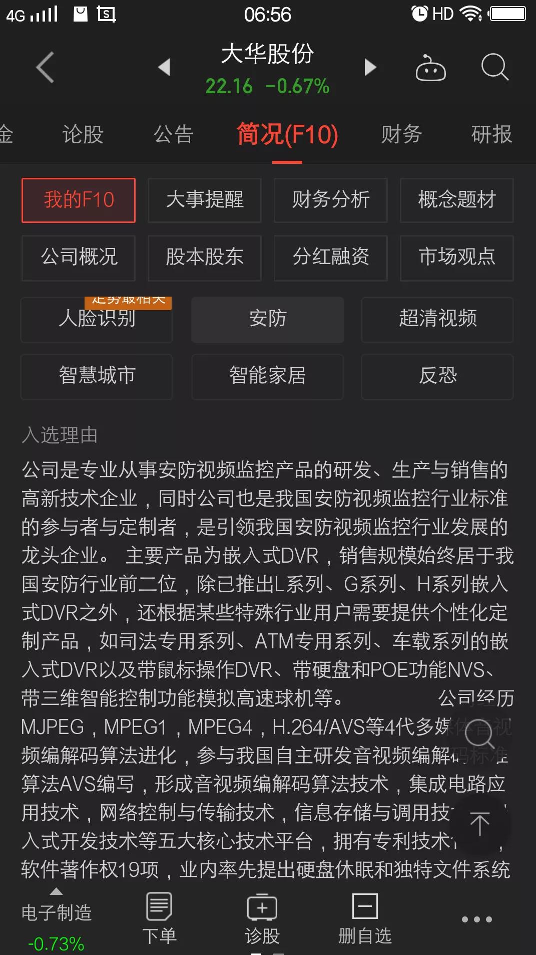 大华股份的走势,大华股份现在走势怎么样啊