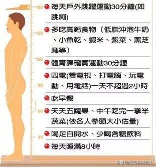 跳绳该怎样跳才有助于长高,跳绳为什么没长高