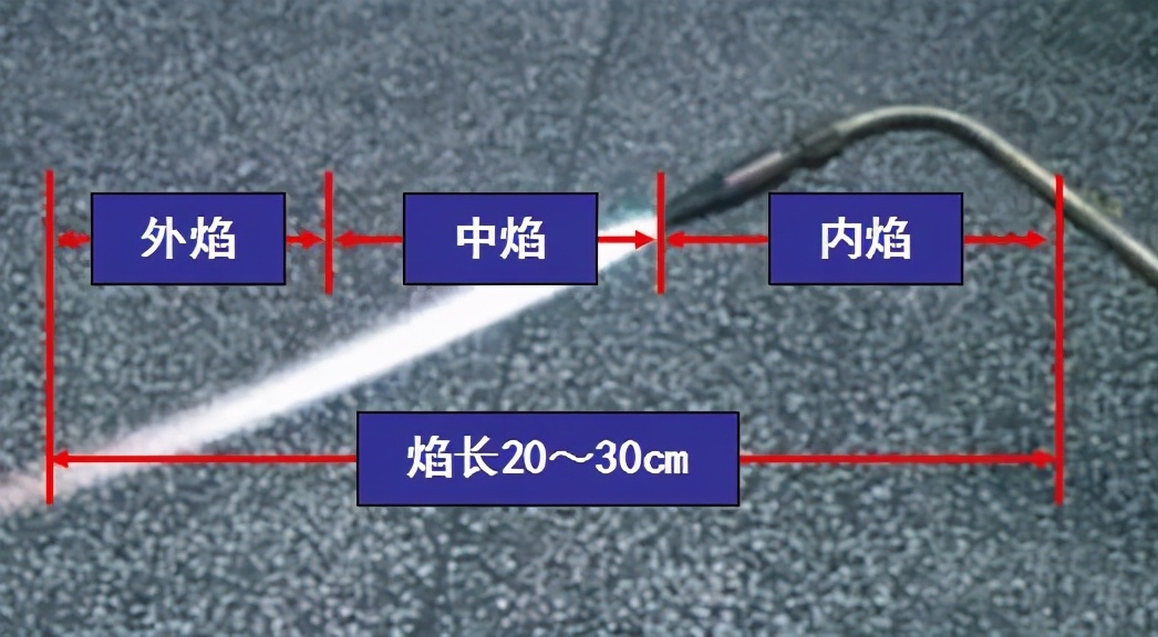 焊接铜管漏氟,焊接铜管出现瘤子