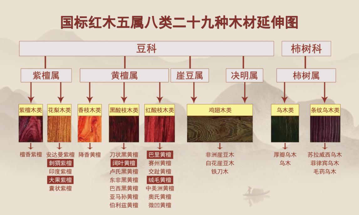 香河新中式家具哪个品牌好,中国十大中式家具品牌排行前十名