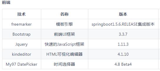 周口企业oa协同办公自动化系统,嘉兴中小企业oa自动化办公软件