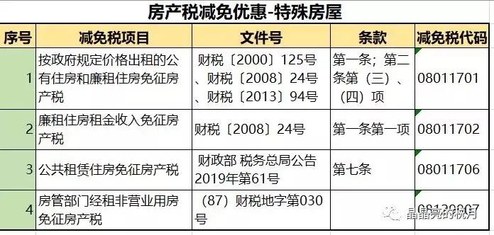 房产税要来了房价是涨还是跌,房产税要来了图片