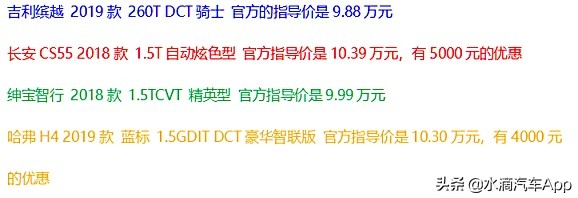 10万元怎么选一辆钟意的SUV，试试SWOT分析法