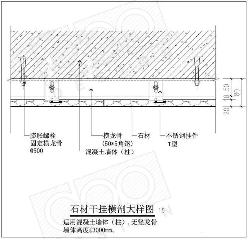 墙面石材干挂镜面处理,干挂石材墙面沉降缝的施工方法