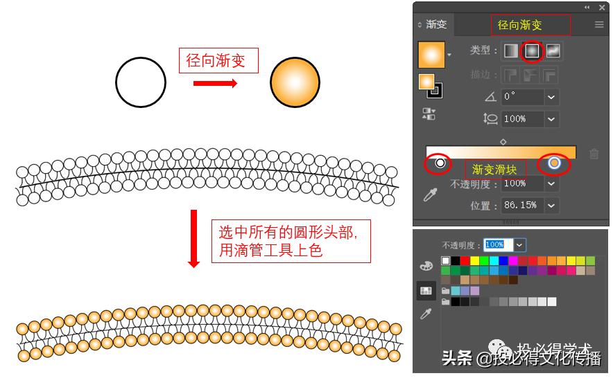 ppt还是ai适合做科研论文图,科研论文作图系列教程2