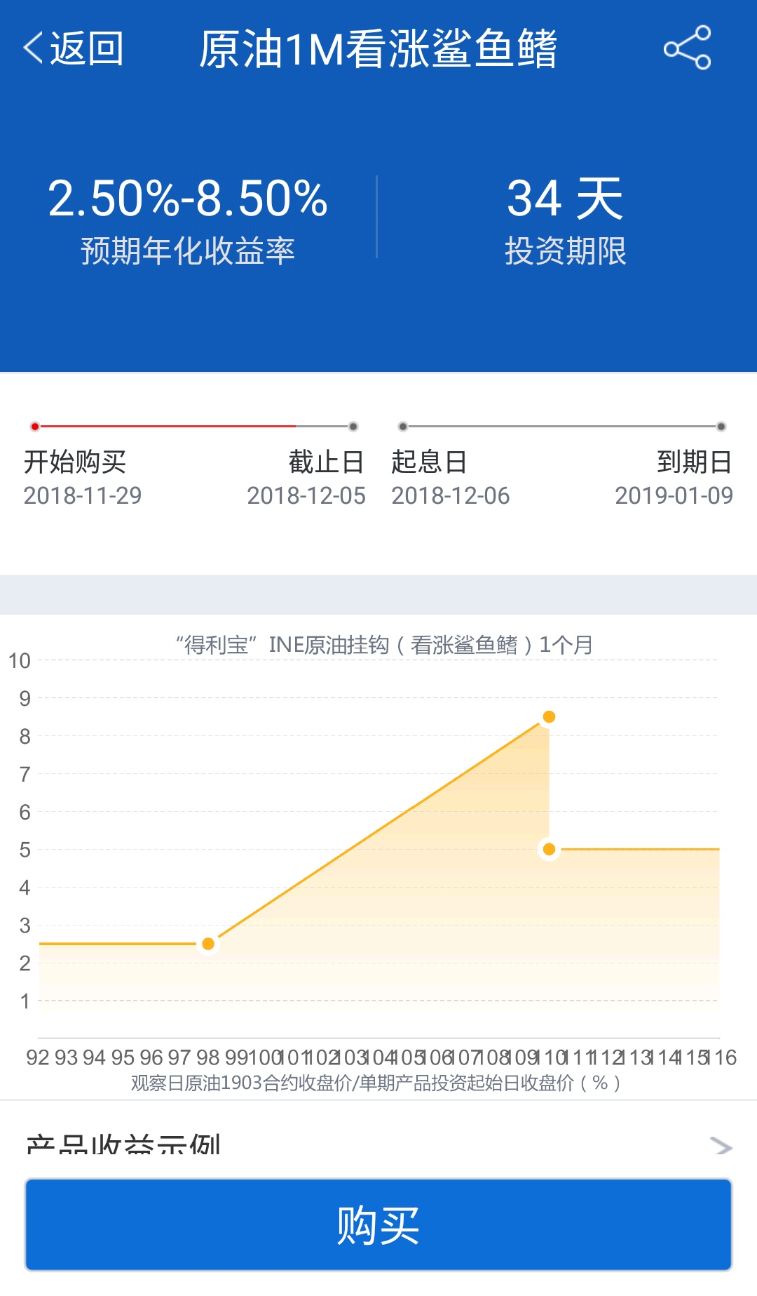 银行理财七日年化收益是什么,理财区间年化收益率