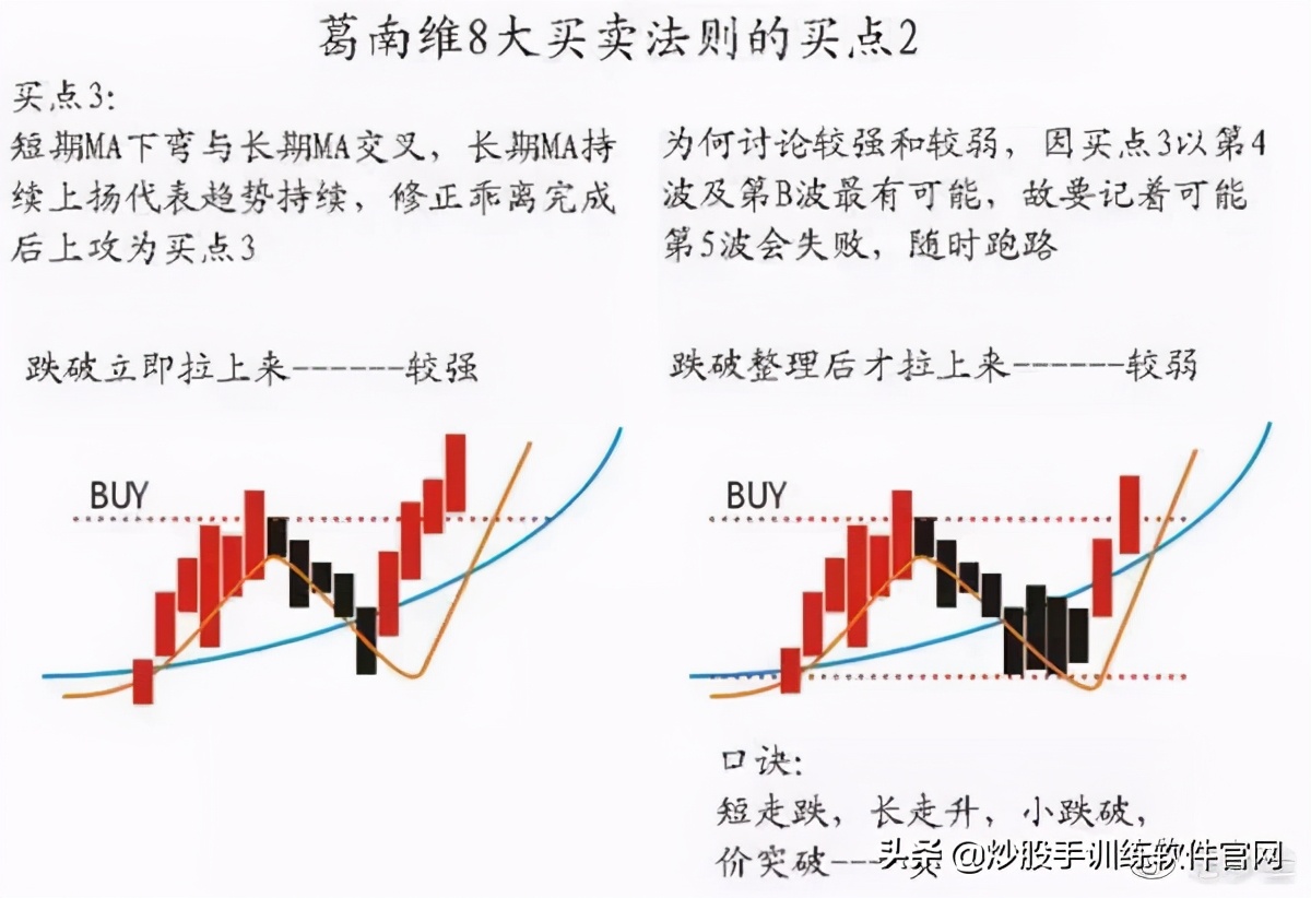 终于有人把股票的事情说透了,终于有人把主力洗盘手法讲透彻了
