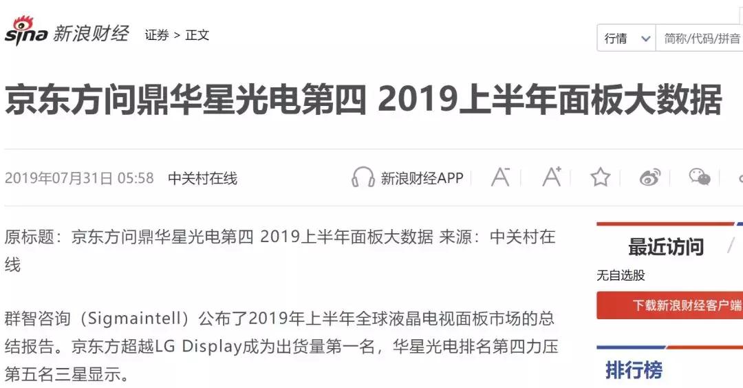 京东方亏损,京东方赔钱吗