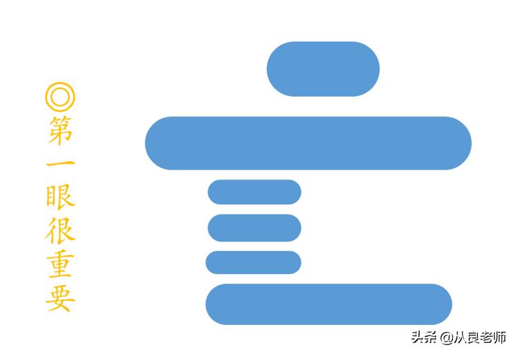 写老师的作文具体一件事,作文我的老师怎么写500字