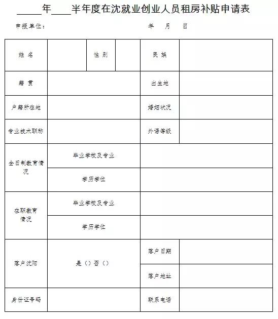 沈阳可以领就业补贴吗,沈阳到哪办理高校毕业生房屋补贴