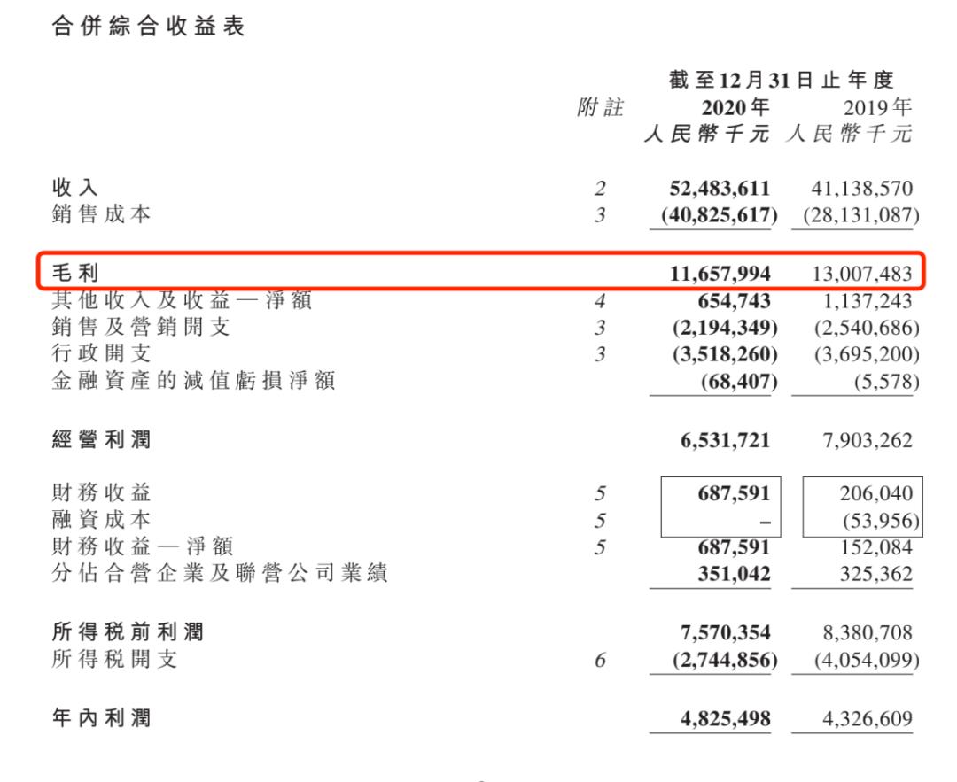 美的置业哪一年进入千亿房企,美的置业算优质房企