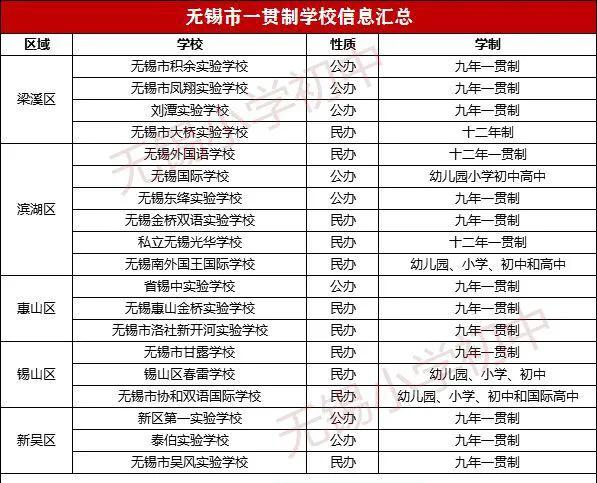 100%摇号民办校应对措施,摇号民办学校未来发展