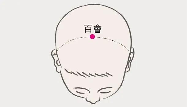 幼儿汗多自汗如何调理,幼儿出虚汗推拿手法