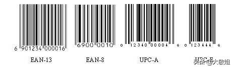 用了那么多护肤品还是没用,护肤品批号数字代表什么