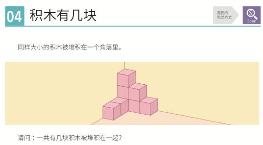 黄圣依教五岁小孩画思维导图,黄圣依思维导图教程
