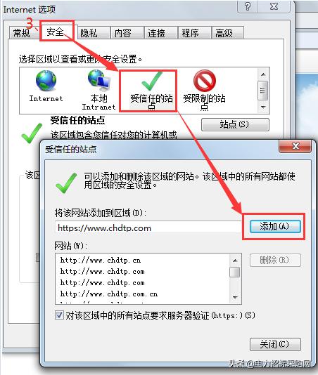华电集团电子商务平台是什么,华电集团电子商务平台投标流程