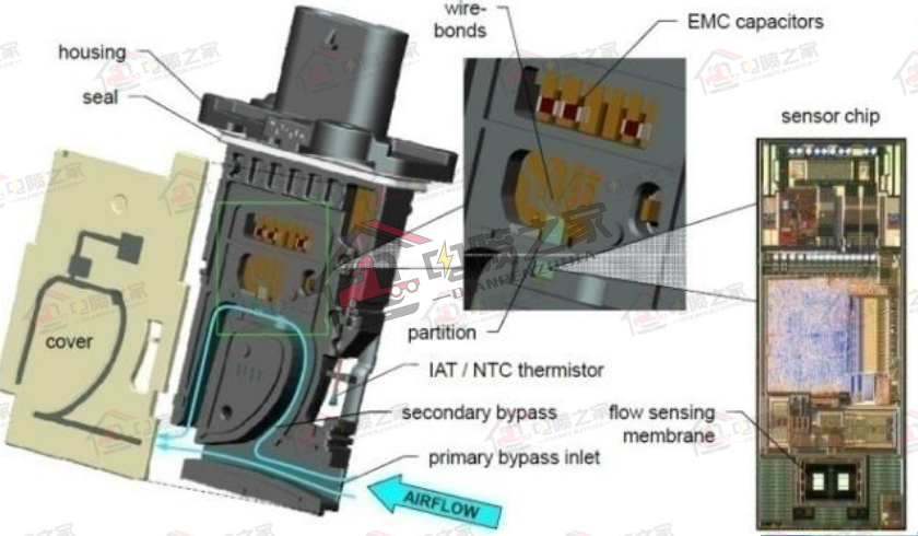 国六重卡怎么操作,柴油车国六标准实施时间