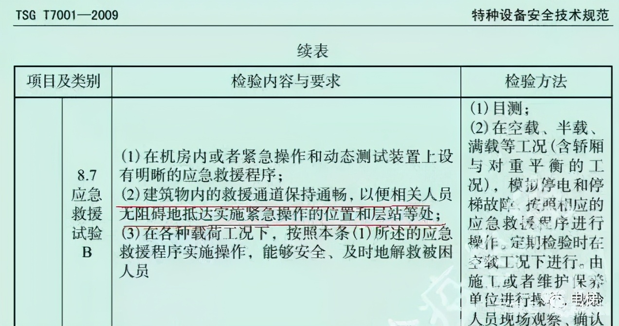电梯入户无法验收,开发商承诺电梯入户但是没有做到