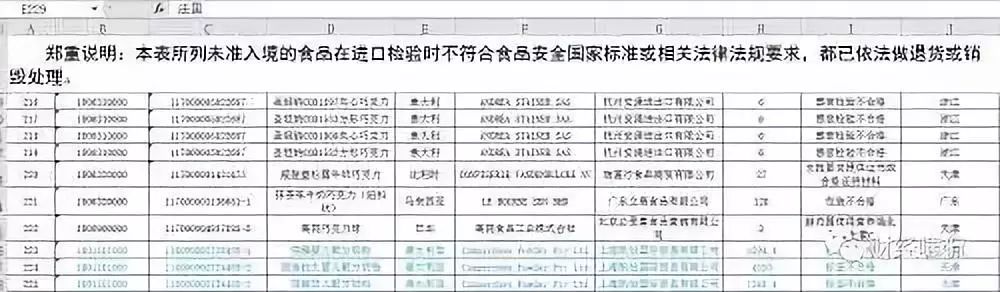 洋奶粉再出问题，虽不涉及中国市场但仍值得警醒