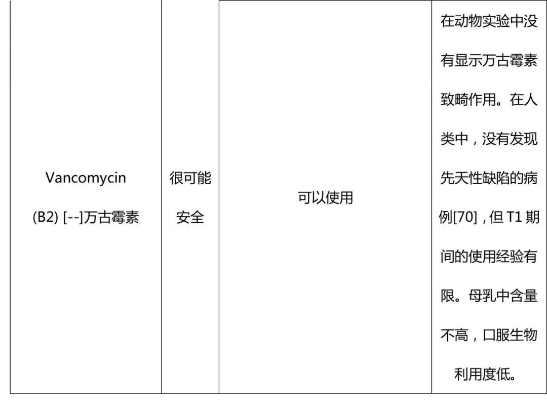 ERS／TSANZ工作组声明：患有呼吸道疾病女性生殖和妊娠管理,下