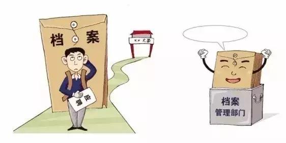 毕业生档案补办申请表内容,毕业生档案回原籍怎么办理