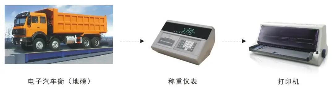 映美打印机旋转杆,映美针式打印机电脑远程打印