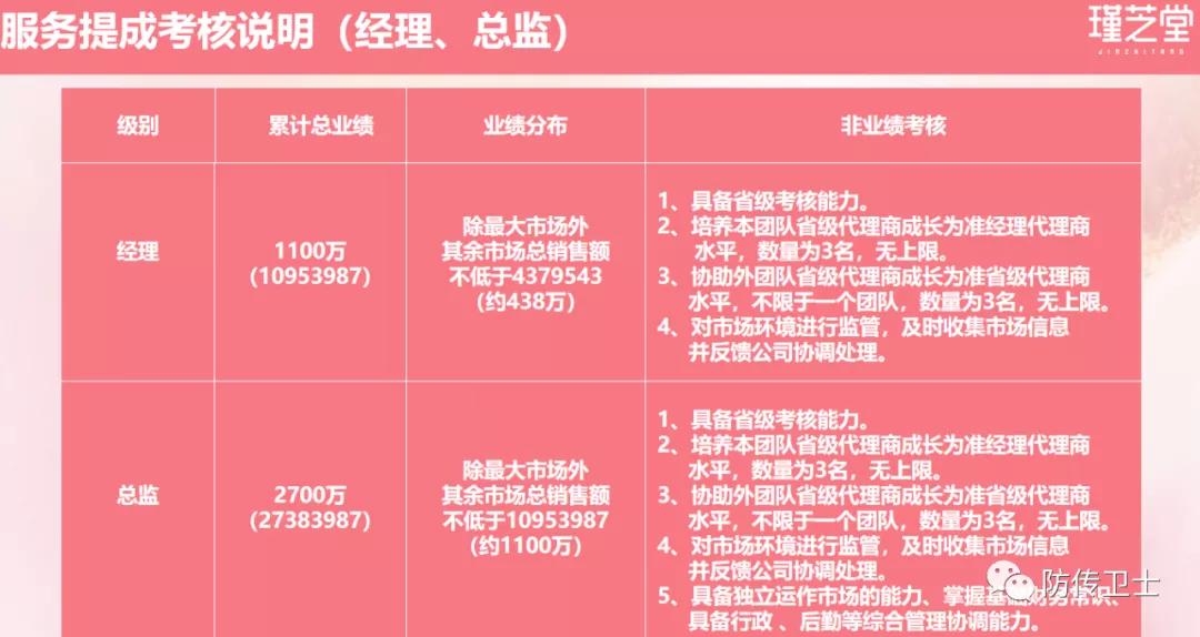 长青集团刘忠源现状,长青直销被判刑了吗
