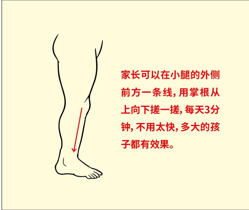 关于孩子脾虚，有原因有方法，值得收藏