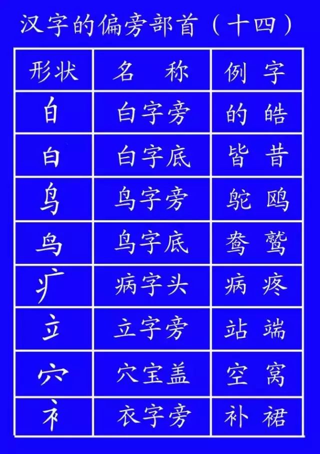 爸爸请多陪陪我,爸爸请给我们多点陪伴