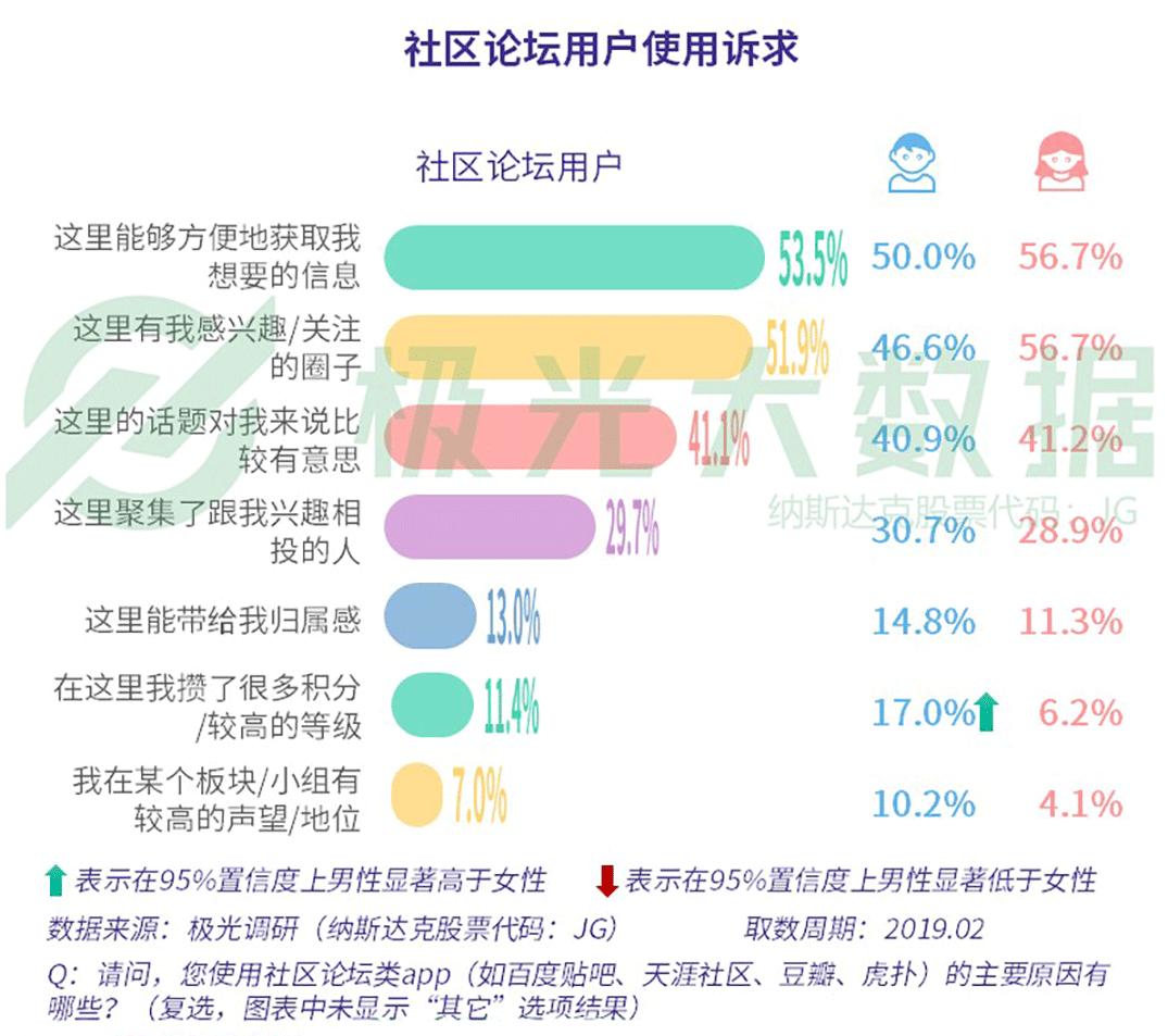 极光大数据最新研究报告,极光大数据推送靠谱吗