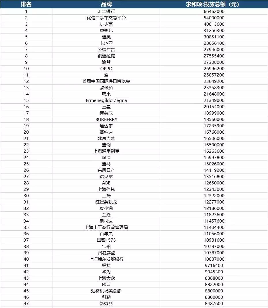 今日头条2016地铁广告推广,户外地铁广告