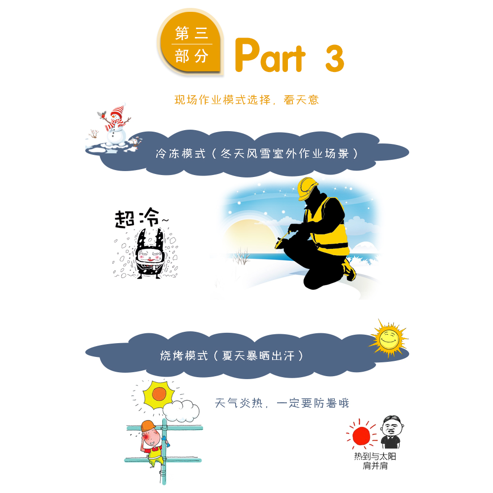 电力检修的真实感受,电网的工作的真实感受