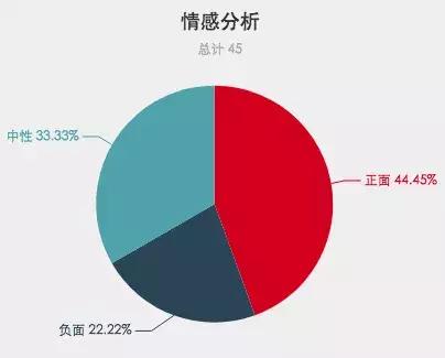 北京滑雪场游客被骂,国内滑雪场吐槽