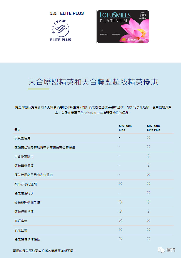 买吗？花1.6K成为15家顶级航司金卡会员！