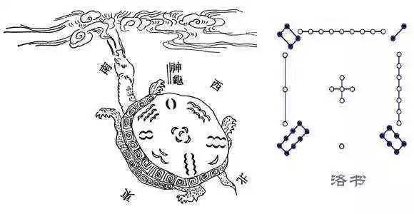 年份五行相生相克图表,历朝历代的五行属性
