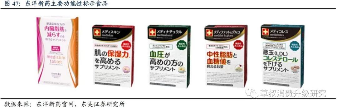 华熙生物真的好用吗,华熙生物的含金量