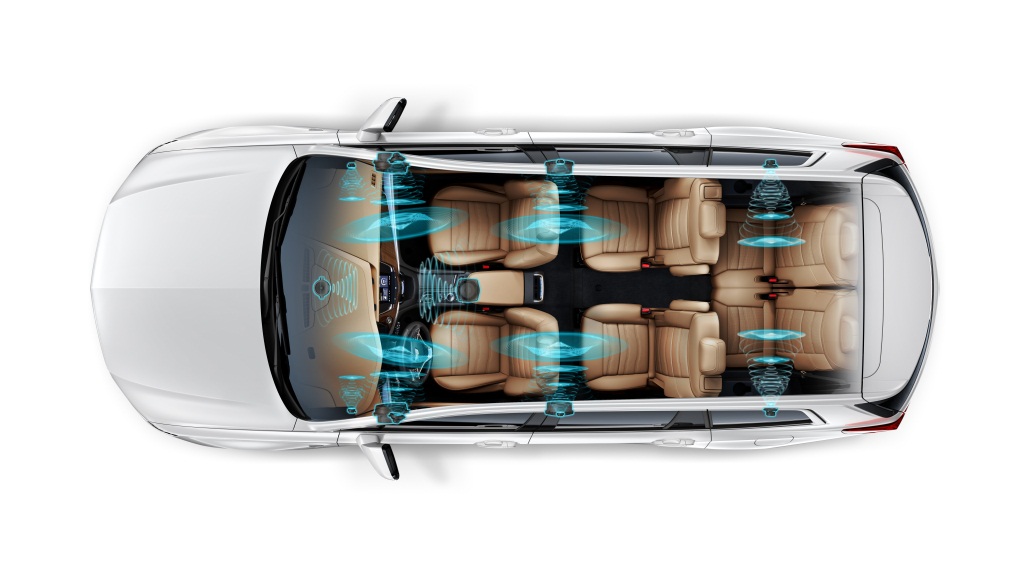 一切都是为了让你爱上听音乐，凯迪拉克XT6BOSE音响解析