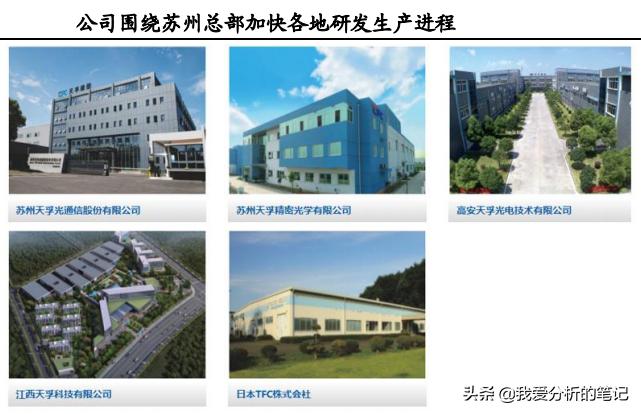 天孚通信值得购买吗,天孚通信为什么跌那么多