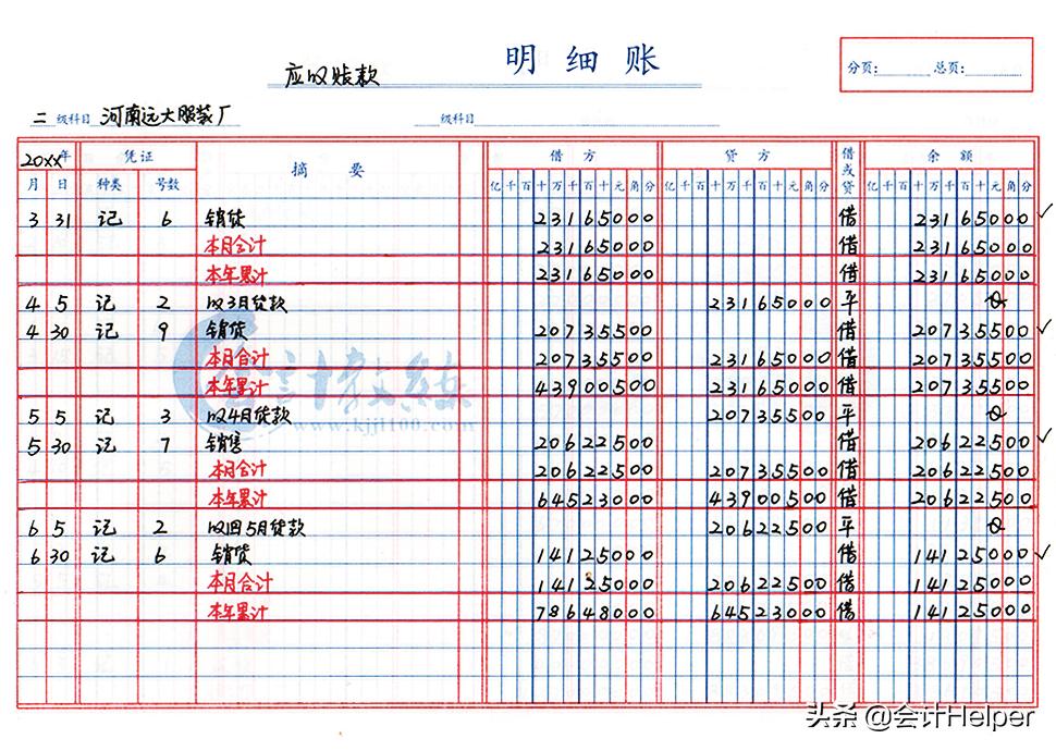 财务经理不会excel,财务手工账怎么写模版