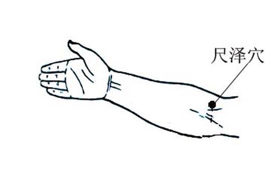 皮肤瘙痒？找到这些穴位，一招搞定！轻松帮你止痒……