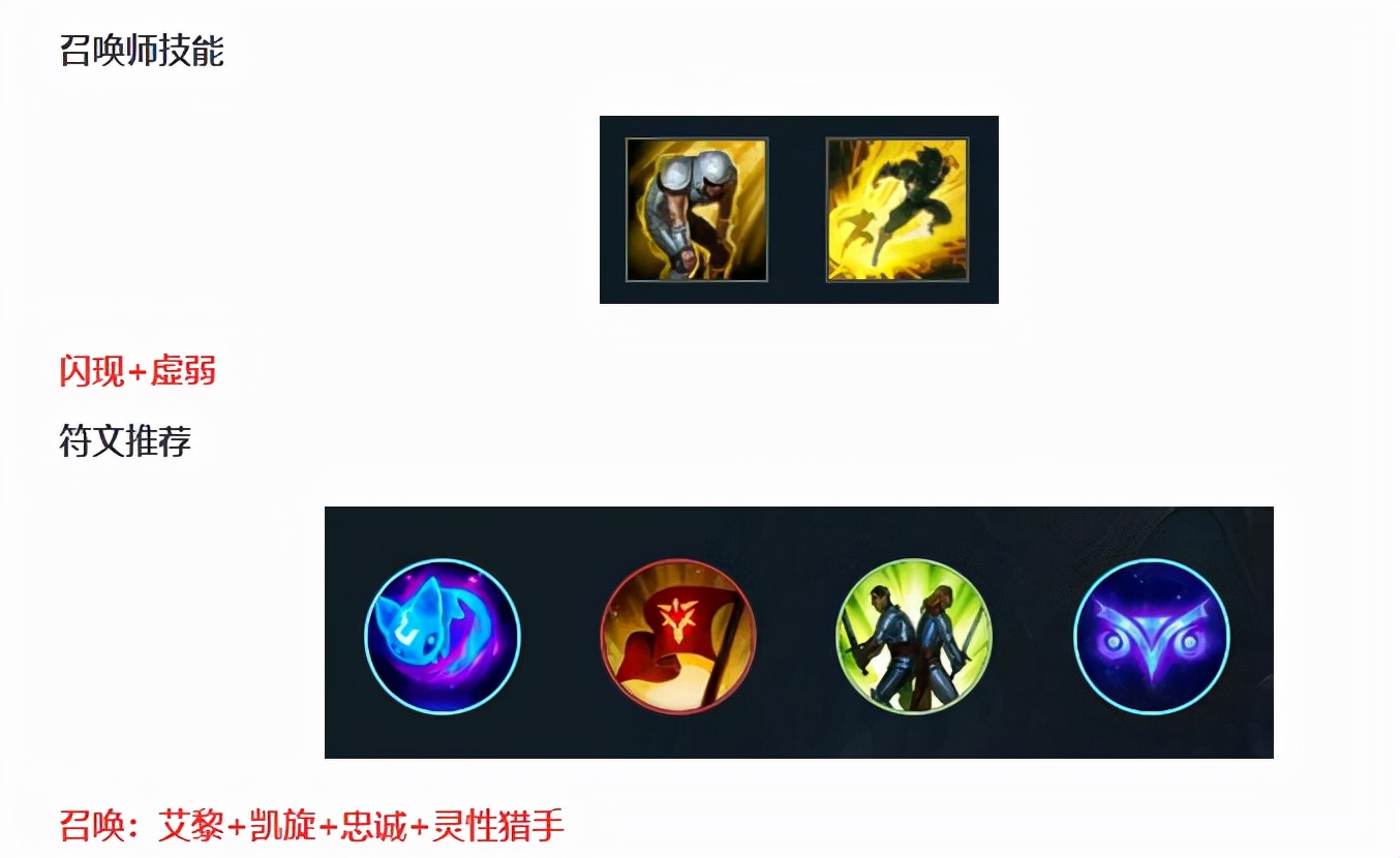 英雄联盟手游洛出装和符文,英雄联盟手游辅助洛的最新出装